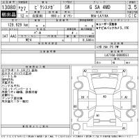 Toyota Pixis Mega