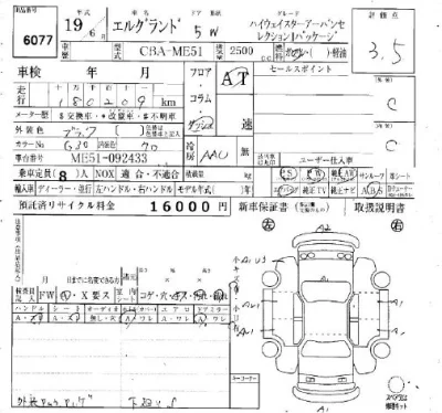 Nissan ELGRAND