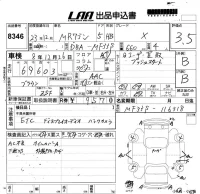 Suzuki MR Wagon