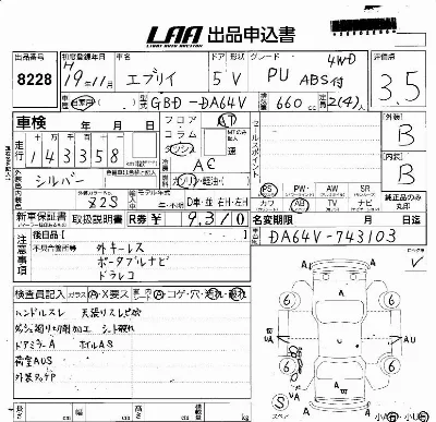 Suzuki EVERY