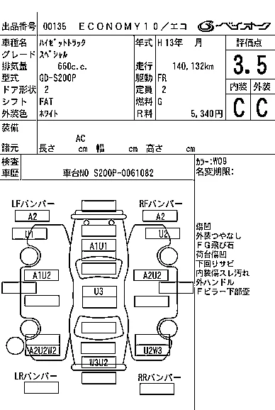 Daihatsu HIJET TRUCK