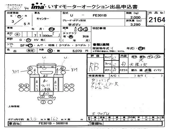 Mitsubishi Fuso Canter  с аукциона в Японии