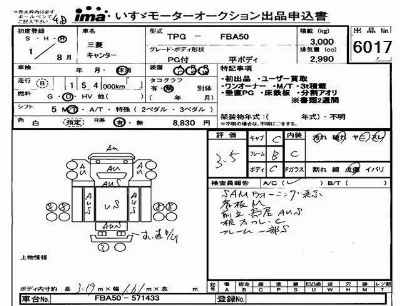 Mitsubishi Fuso Canter