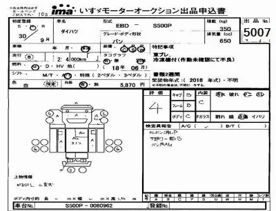 Daihatsu HIJET TRUCK