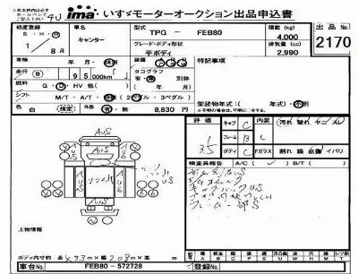 Mitsubishi Fuso Canter