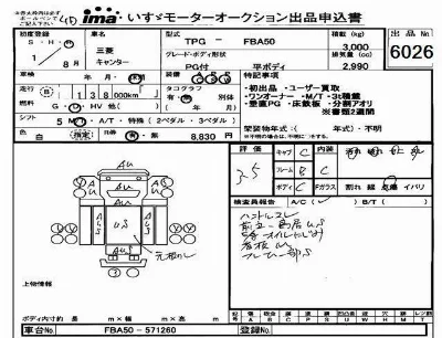 Mitsubishi Fuso Canter