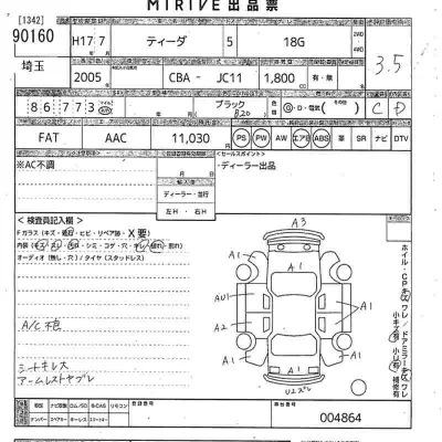 Nissan TIIDA