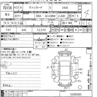 Toyota Vanguard
