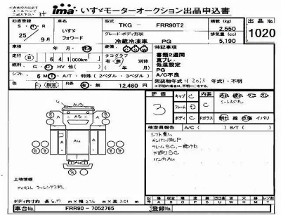 Isuzu FORWARD