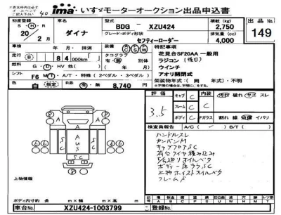 Toyota Dyna