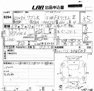 Suzuki WAGON R
