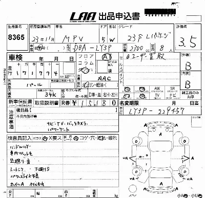 Mazda MPV