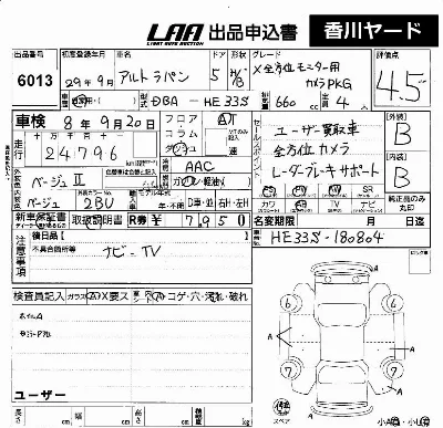 Suzuki ALTO LAPIN