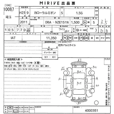 Toyota Corolla Rumion