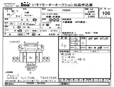Mitsubishi Fuso Canter