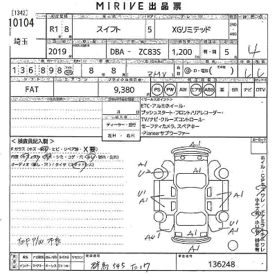 Suzuki SWIFT