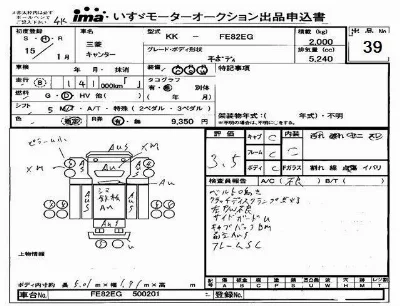 Mitsubishi Fuso Canter