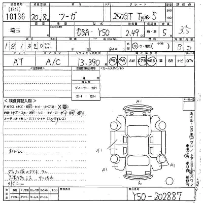 Nissan FUGA