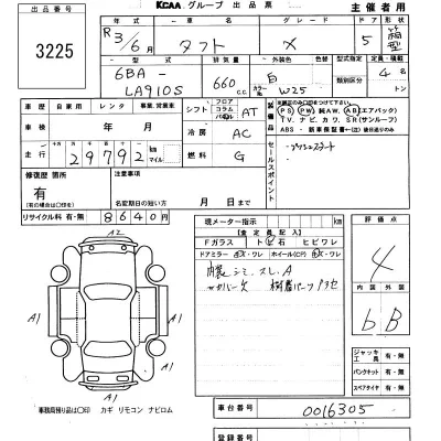 Daihatsu TAFT