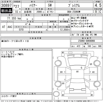 Toyota Harrier