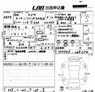 Suzuki Wagon R Custom