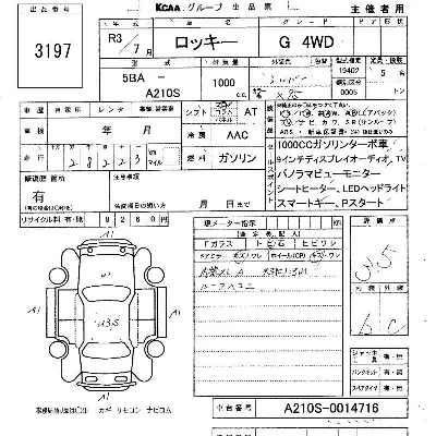 Daihatsu ROCKY