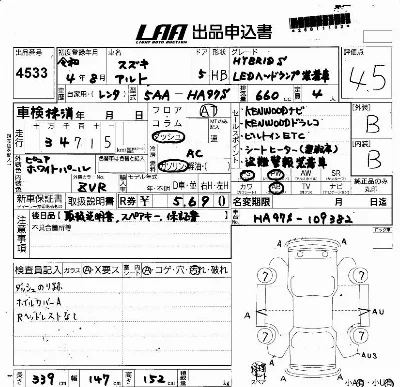 Suzuki ALTO