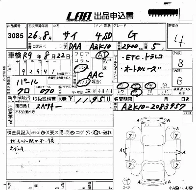 Toyota Sai