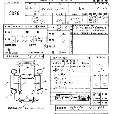 Nissan NV100 CLIPPER