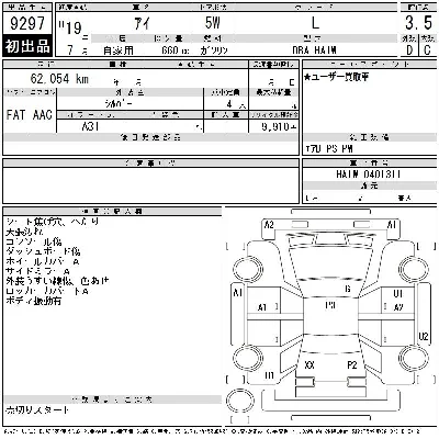 Mitsubishi I