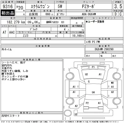 Mazda SCRUM WAGON