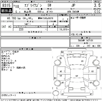 Suzuki EVERY