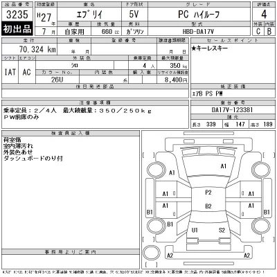 Suzuki EVERY