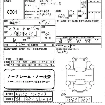 Suzuki WAGON R