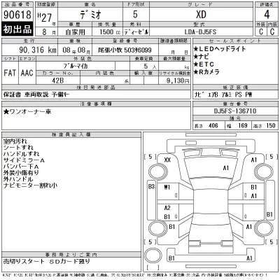 Mazda DEMIO