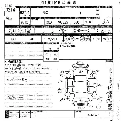 Nissan MOCO