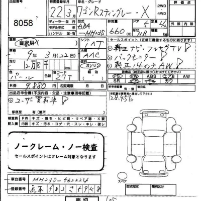 Suzuki WAGON R STINGRAY