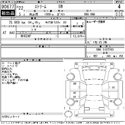 Honda STREAM
