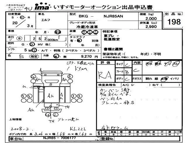 Isuzu Elf  с аукциона в Японии