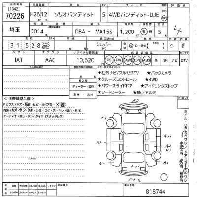 Suzuki SOLIO BANDIT