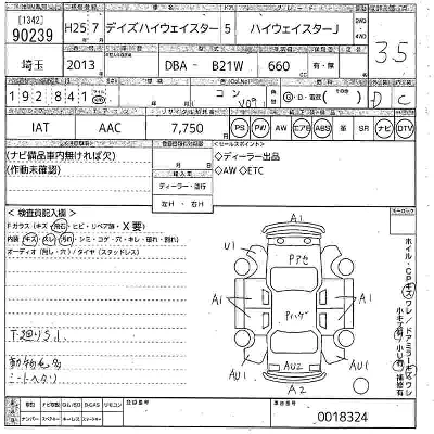 Nissan DAYZ