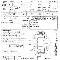 Nissan Cima
