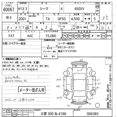 Nissan CIMA
