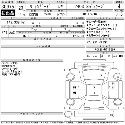 Toyota Vanguard