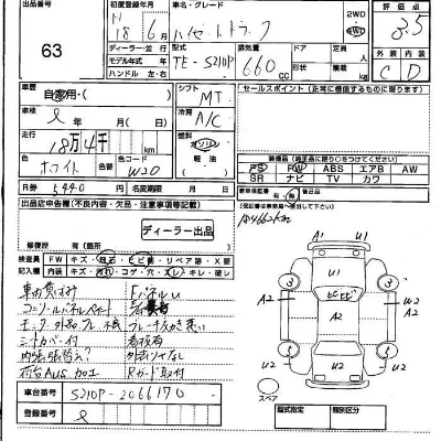 Daihatsu HIJET TRUCK