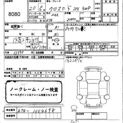 Honda CROSSROAD
