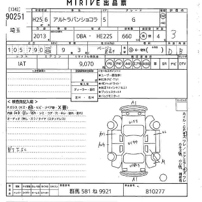 Suzuki ALTO LAPIN