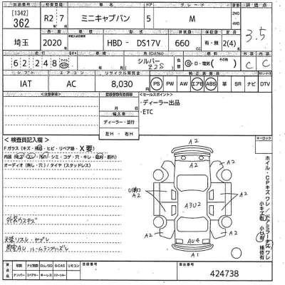 Mitsubishi MINICAB