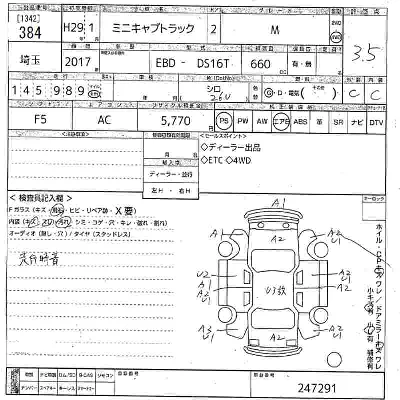 Mitsubishi MINICAB TRUCK