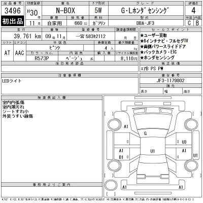 Honda N BOX